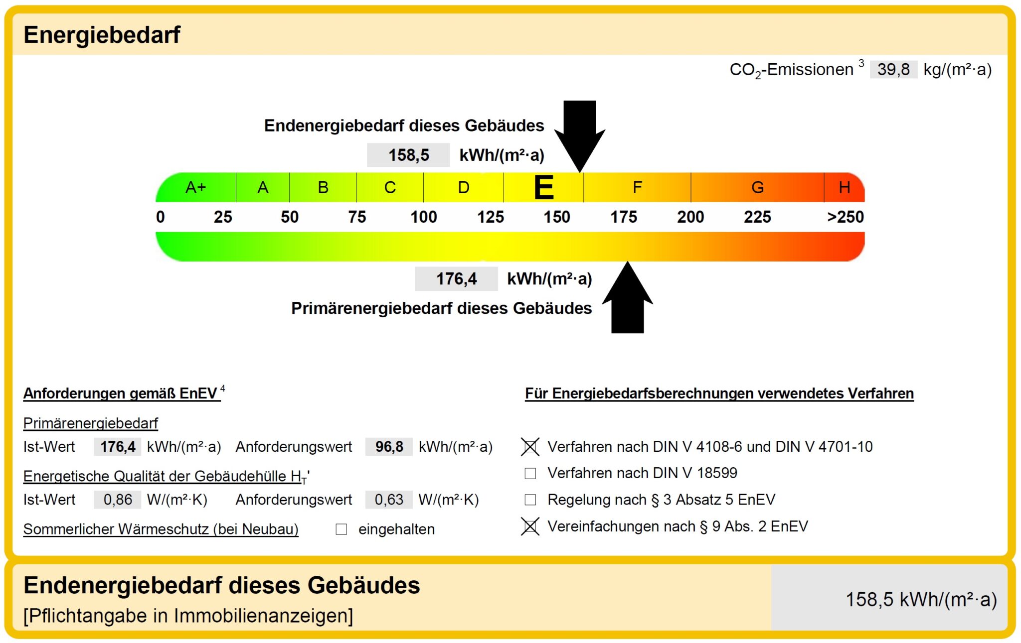 Muster Energieausweis